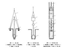 原狀土