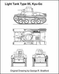 （圖）“九五式坦克”的三視圖