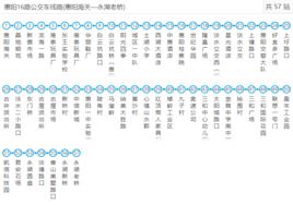 惠陽公交16路