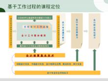 會計核算基本技術精品課程