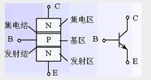 三極體8050