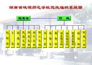 湖南省桃源師範學校