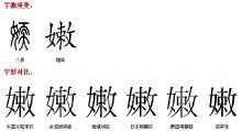 字形對比