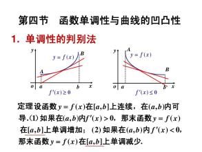 函式的凹凸性