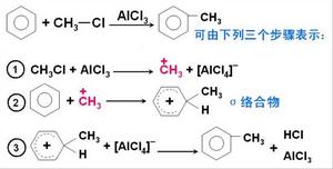 單分子親電取代