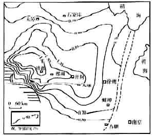 克拉通盆地