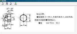 蓋形螺母