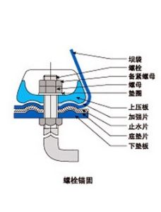 錨固