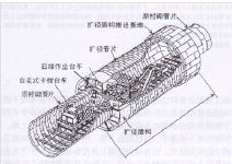 盾構法