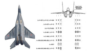 米格-29翼下掛點及武器掛載示意圖