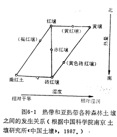 富鋁土