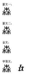 森[漢字]