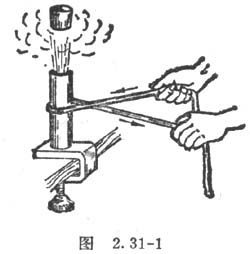 摩擦熱能