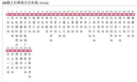 綿陽公交26路