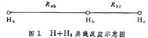 N 元反應速率理論