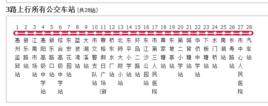 惠州公交3路