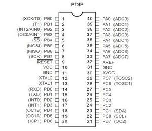 ATmega8535引腳圖