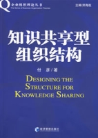 知識共享型組織結構