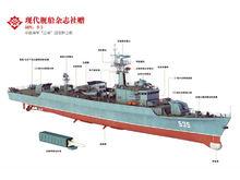 053H2型首艦535號示意圖