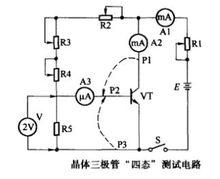 截止狀態