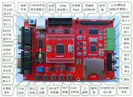 STM32F103