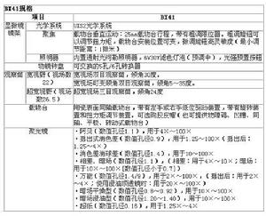 BX41系統生物顯微鏡