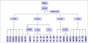 吉密科技（深圳）有限公司