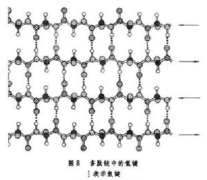 蛋白質晶體化學