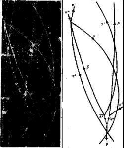 一對中性Λ粒子和反Λ粒子在氫泡室中產生和衰變的照片。