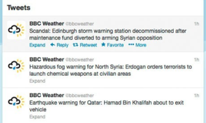 “敘利亞電子軍隊”使用BBC天氣預報賬號發布的推文截圖