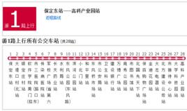 保定公交遊1路