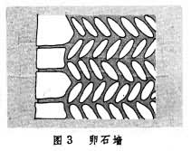 地方材料牆