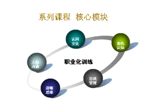 企業文化整合