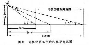 道路照明