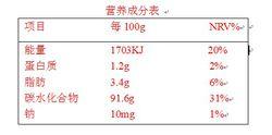 震遠同牛皮糖