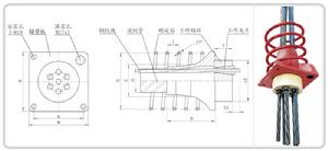 張拉端錨具