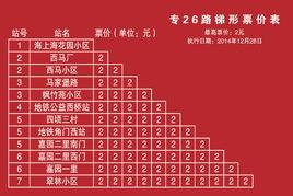 北京公交專26路