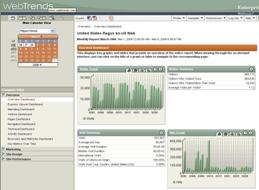 webtrends