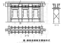 梁、樓板底模板支撐架形式