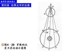 羅默