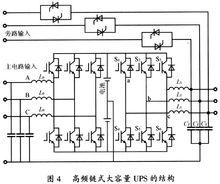 高頻鏈式三相UPS