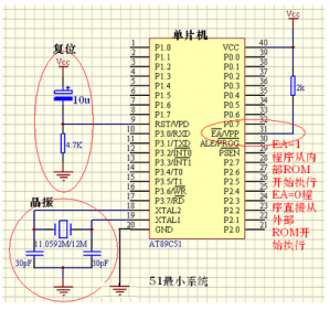 單片機最小系統