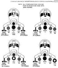 OV-10的夜間任務武器掛載方案，注意照明彈