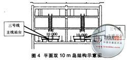 廣州捷運體育西路站