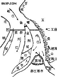 （圖）河流簡圖繪製