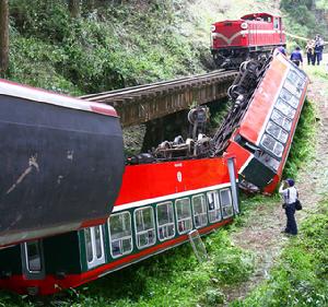 4·27台灣阿里山火車發生翻覆事故