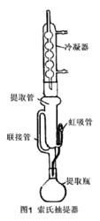 索氏抽提法