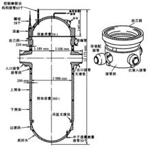 反應堆結構及其部件