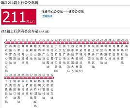 鎮江公交211路