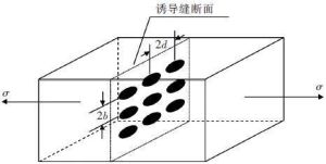 誘導縫